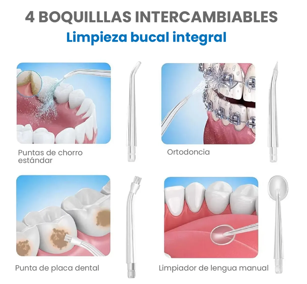 🧺 Irrigador Bucal electrico